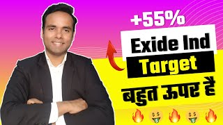 exide industries share latest news today exide share analysis dividend results target price review