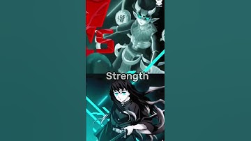 Demon Slayer 1v1 elimination wheel part 4| Road to 50 Subs