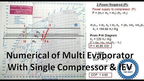 Numerical of multi evaporator  with single compressor