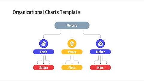 Free Organizational Charts Template for PowerPoint & Google Slides by GreatPPT