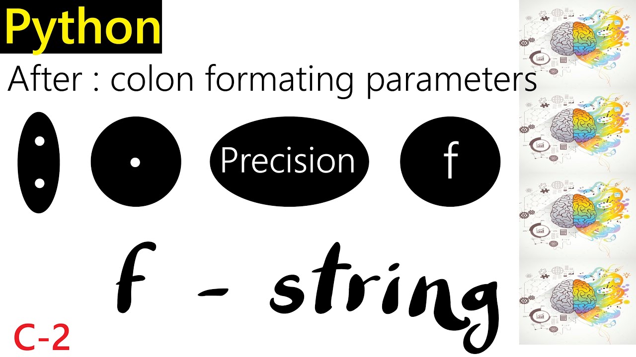 Python F String Decimal Places | Python F String Format 2 Decimal Places