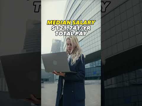 Financial Analyst Salary Houston Methodist