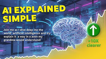 Artificial Intelligence Explained: The Ultimate Guide