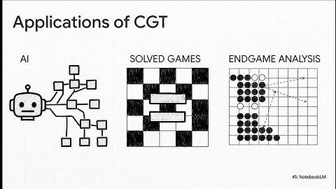 ®️  Combinatorial Game Theory Explained: From Nim to Sprague-Grundy
