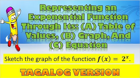 M7A- Representing Exponential Function Through its Table of values, Graph and Equation