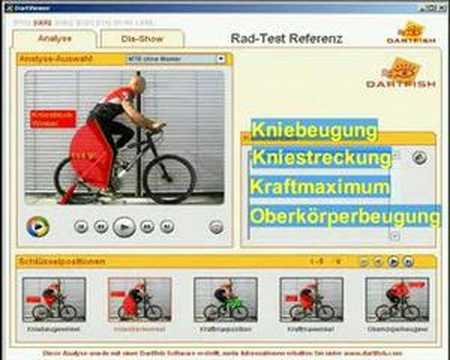 Cycling use of Dartfish