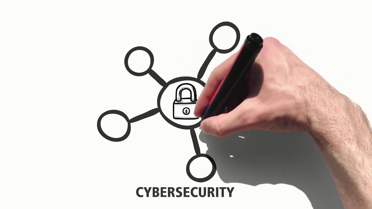 Generative AI Governance Risk and Security - Maryam Al Durrah - ISA Oman