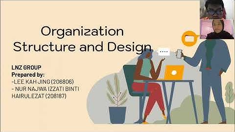 Group LNZ Assignment MGM 3101 Video-Chapter 8 Organization Structure and Design