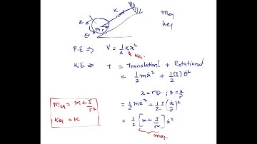 Noise Vibrations and Acoustics - Problem 6 - Solution Explained