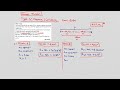 Linear Motion Type 5 Meeting/colliding 2006 Q1b