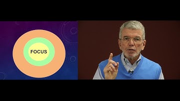 How to Be Efficient and Effective at Work - Paul Thornton, STCC