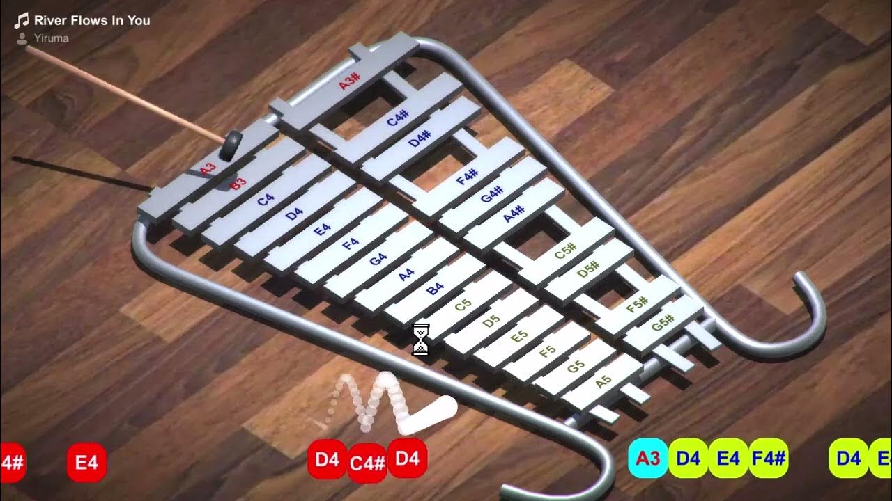 River Flows in You Yiruma Xylophone Tutorial YouTube