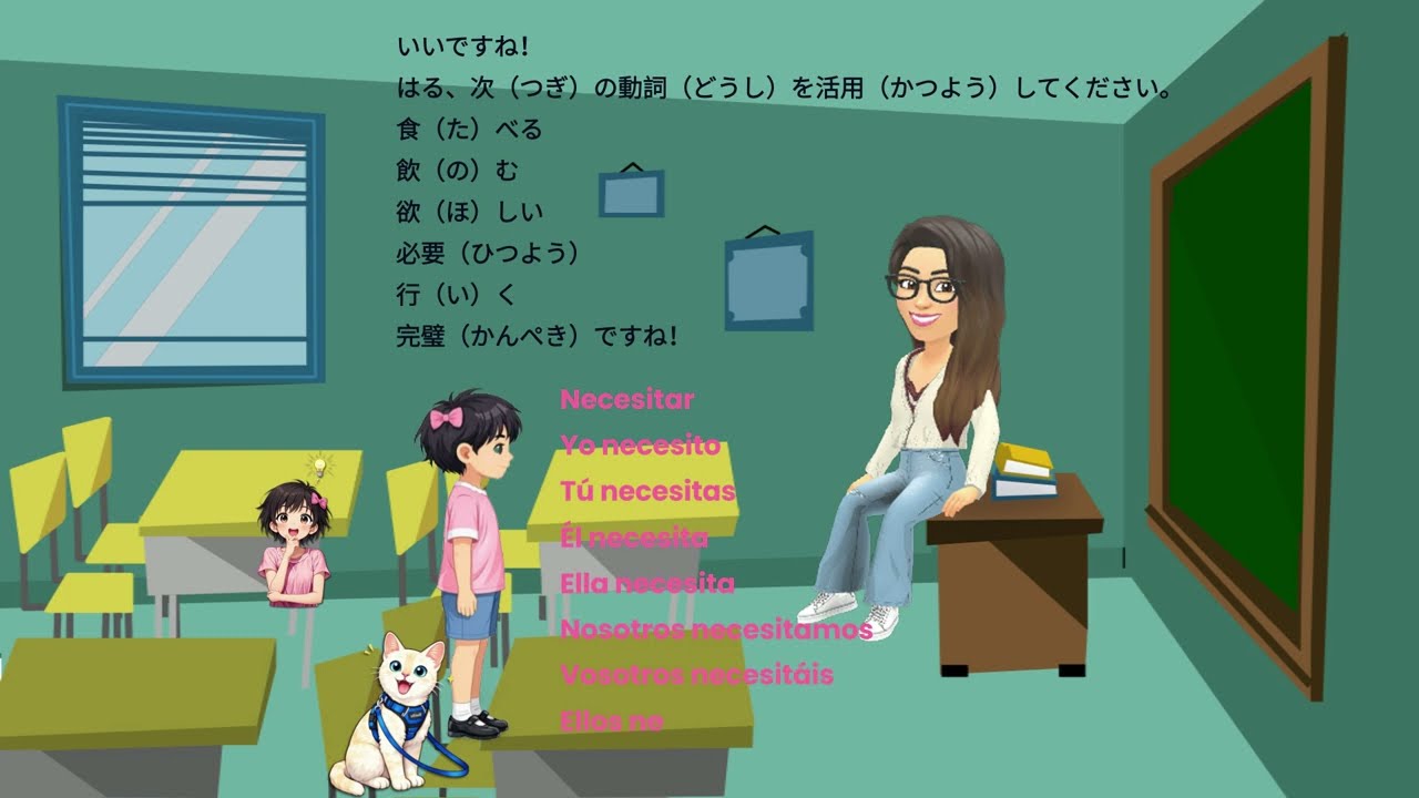 第13話はるは人称代名詞と現在形の動詞を学びますCapítulo 13 Haru aprende los pronombres personales y los verbos en presente