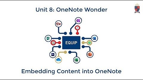 OneNote Wonder - Embedding Content into OneNote