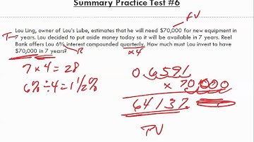 Math for Business and Applications   Ch 12 Summary Practice Test 6 to 8