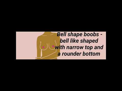 How does breast shape determine the type of bra that will work for you?