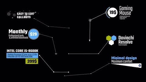 20 Clean Callouts V.2 DaVinci Resolve Templates