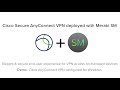 Cisco Meraki Systems Manager MDM: Remote Deployment of AnyConnect VPN