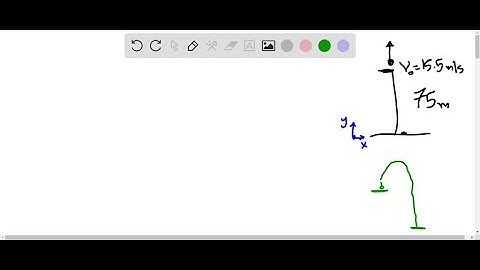 A stone is thrown vertically upward with a speed of 15.5 m/s from the edge of a cliff 75.0 m high (…