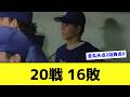 ドラゴンズ、開幕20試合で16敗目wwwwwwww【なんJ反応】