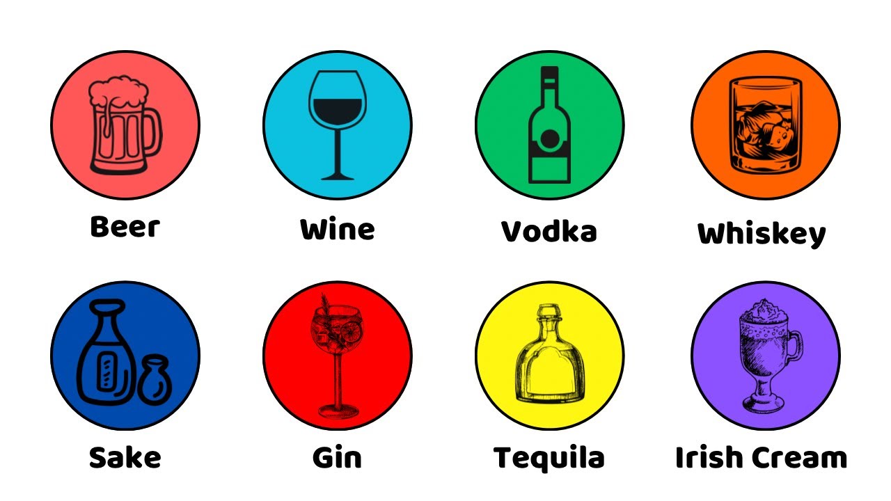 Every Alcoholic Beverages Explained in 6 Minutes YouTube