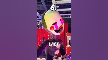 Ranking the Real Life FNAF Animatronics from PAX 2024