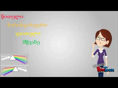 სინათლის დისპერსია