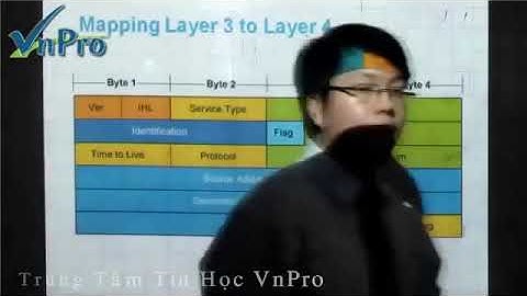 Mô hình TCP IP Phần 2