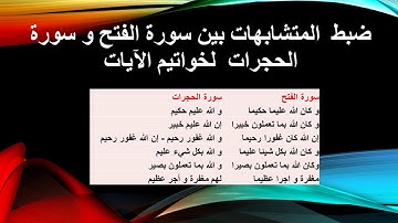 ضبط  المتشابهات بين سورة الفتح و سورة  الحجرات  لخواتيم الآيات