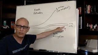 Episode 904 Scott Adams Today I Blow Your Mind Goes Well With Coffee