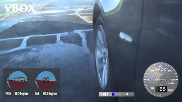 Brake Test and Brake Stop Test using VBOX HD and VBOX3iSL