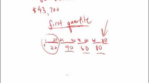 Official Guide for Revised GRE: Section 6 - Question 13