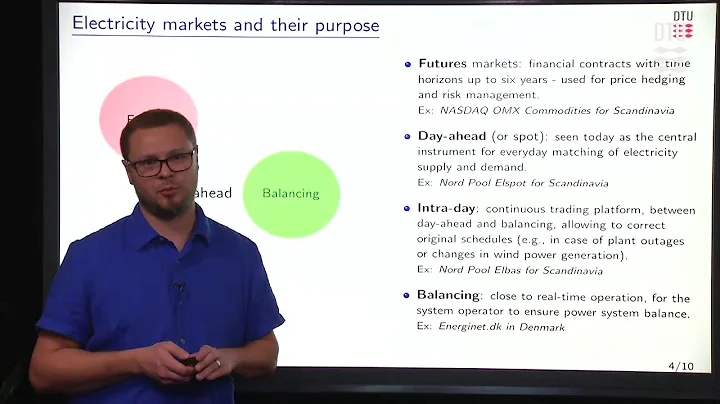 Module 1: The various markets and their purpose - DayDayNews