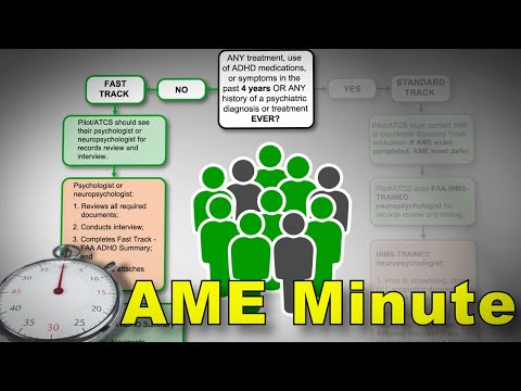 AME Minute: Why does the FAA have two tracks for ADHD?