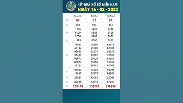 Kết quả xổ số Miền Nam ngày 16 tháng 2 năm 2022, xsmn, ket qua xo so mien nam, kqxsmn, kqxs mn#short