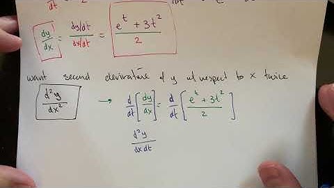 MA 250 Sec 12.3 Calculus on Parametrics Part 2