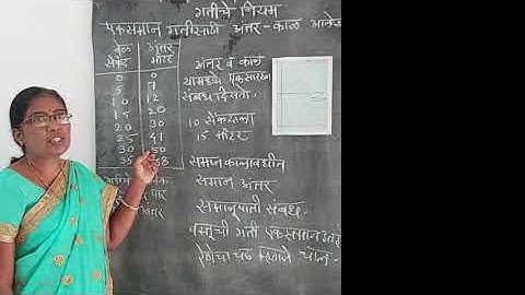 9 th Science Chapter 01 / एकसमान गतीसाठी अंतर काल आलेख