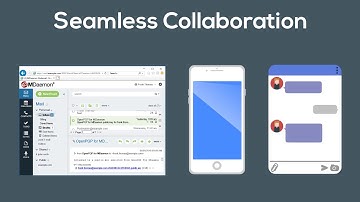 MDaemon Email Server   Version 18 5 Overview