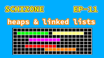 a heap from scratch in x86 assembly | SCHIZONE EP-11