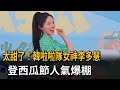 太甜了！ 韓啦啦隊女神李多慧 登西瓜節人氣爆棚－民視新聞