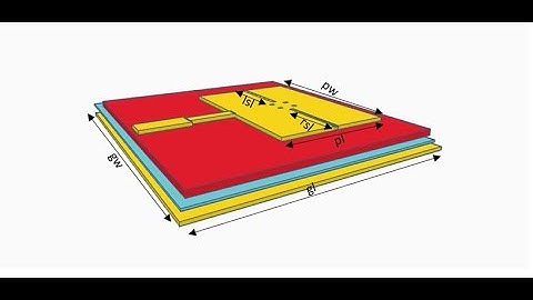 A DUAL SLOT MICROSTRIP PATCH ANTENNA WITH AN AIRGAP FOR S BAND APPLICATIONS (PROJECT VIDEO)