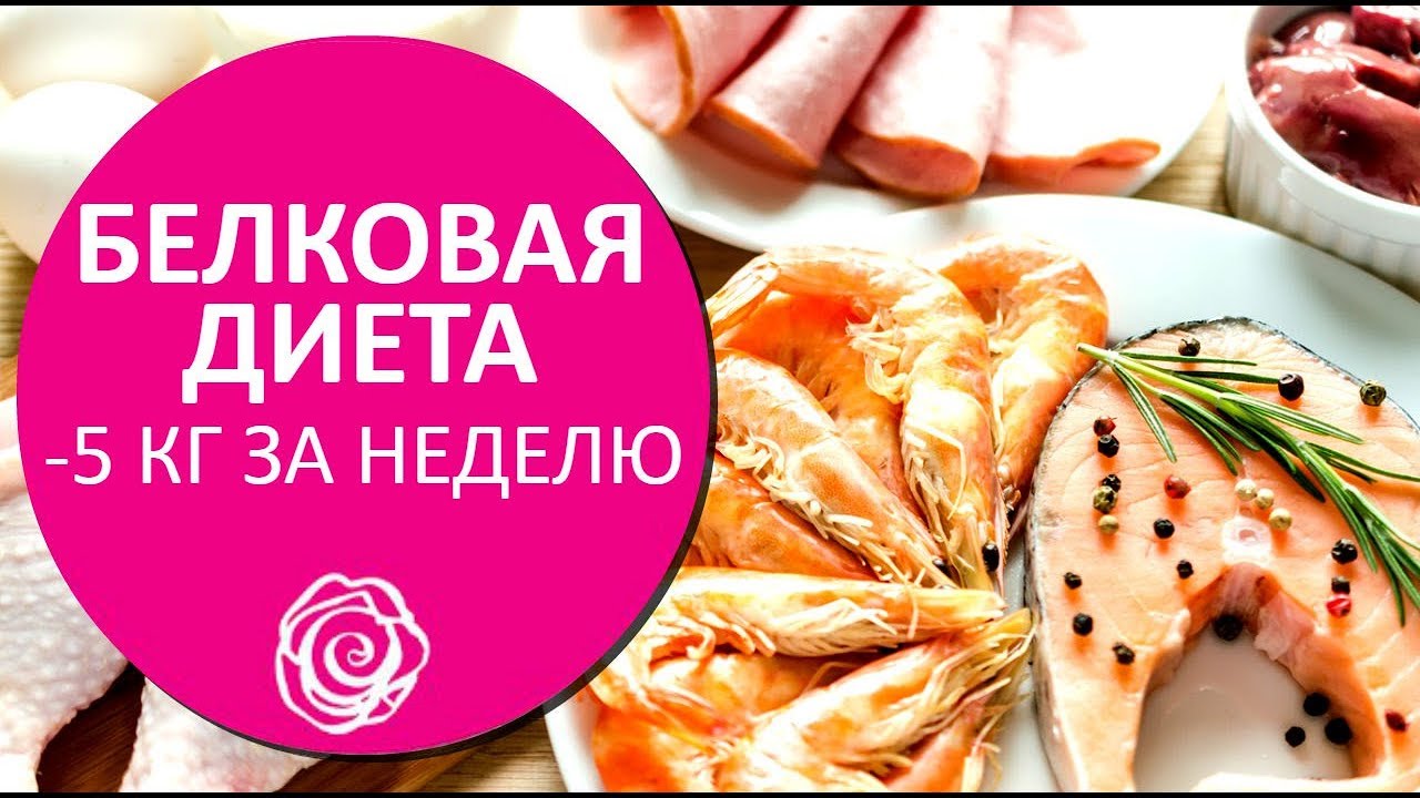 Меню диеты Дюкана: минус 5 килограммов за неделю рекомендации Меню диеты Дюкана: минус 5 килограммов за неделю рекомендации