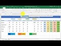 Excel Me Presenet &amp; Absent Kaise Nikale | Excel Me Absenet &amp; Present Nikalne Wala Formula