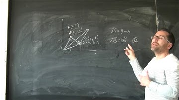 Vectores. Distancia entre dos puntos 01