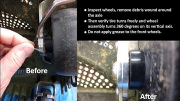 Ambrogio Robotic Mower Annual Maintenance & Registration