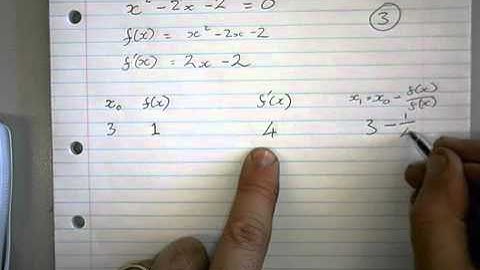 Newton Raphson Method