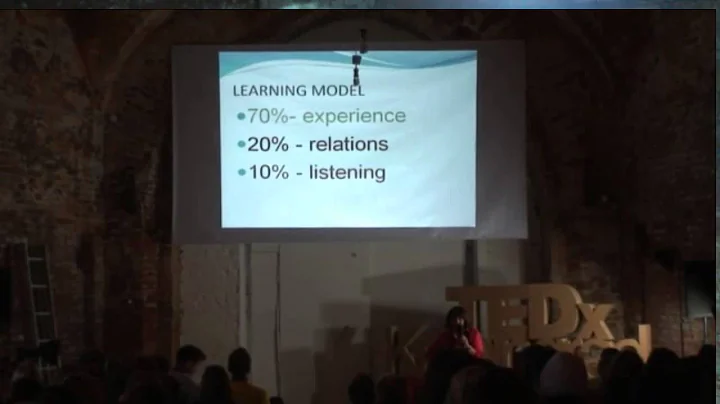 We are born to learn: Olga Kovbasyuk at TEDxKaliningrad - 天天要闻
