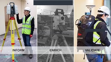 Laser Scanning for AEC (Architecture, Engineering, and Construction) - by Dr. Satendra Kumar