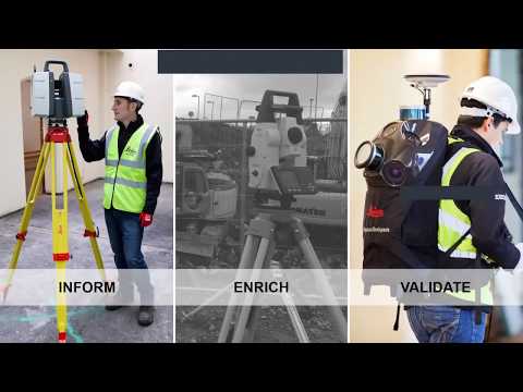Laser Scanning for