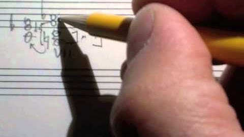 Diminished 7th "Leading Tone" chords